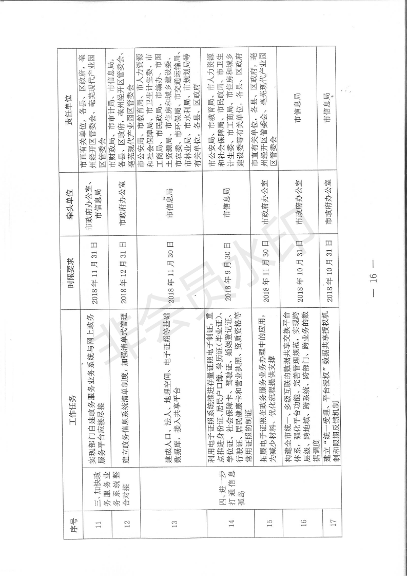2019041808180121_DbleNtC6.png
